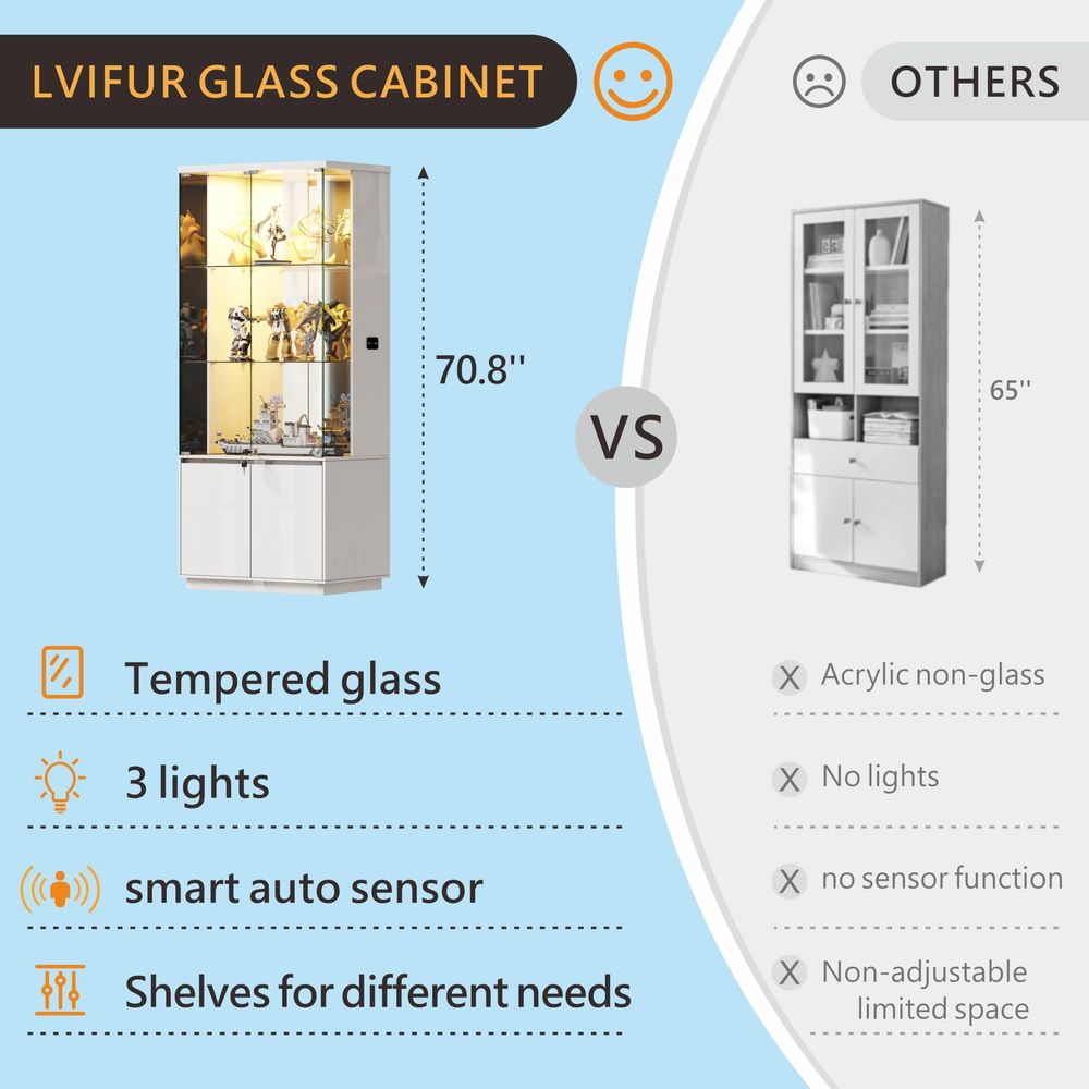 Vitrina Alta de 71 Pulgadas co - Glass Cabinet Display reseña y precio